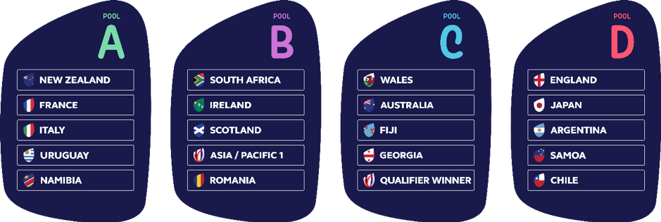 Jogo de rugby entre a geórgia e o conceito de portugal para o torneio de  rugby