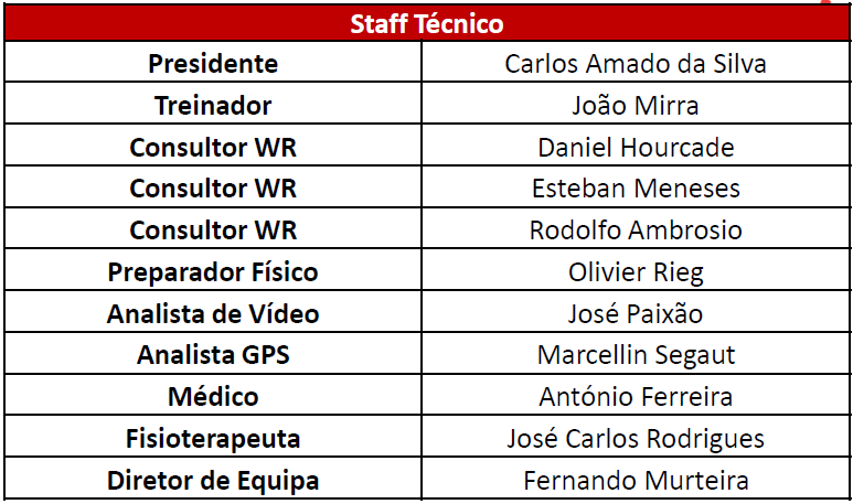 Captura de ecrã 2024-01-31 122029.png