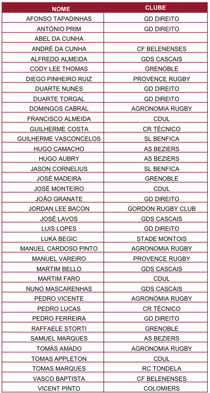 Captura de ecrã 2026-06-03 162831.png