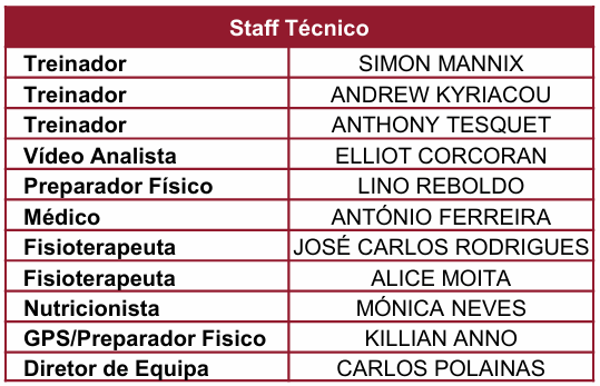 Captura de ecrã 2026-06-03 162839.png