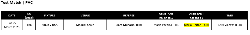 Maria Heitor Rugby PORTUGAL RUGBY - Maria Heitor no Training Camp de preparação para o ...