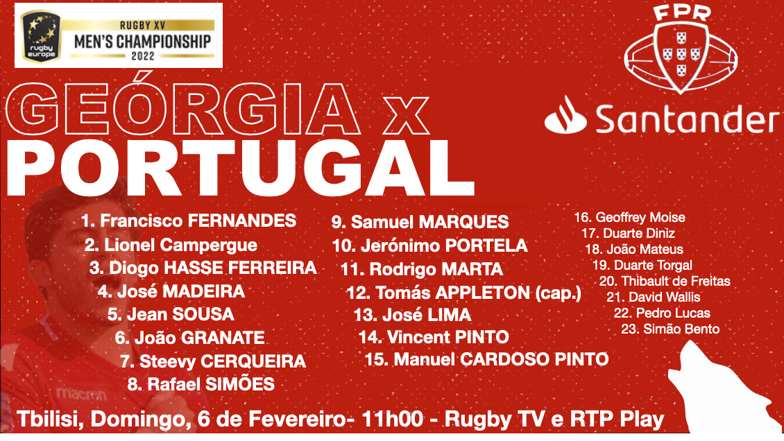 PORTUGAL RUGBY - CALENDÁRIO DE JOGOS DO RUGBY EUROPE CHAMPIONSHIP 2021