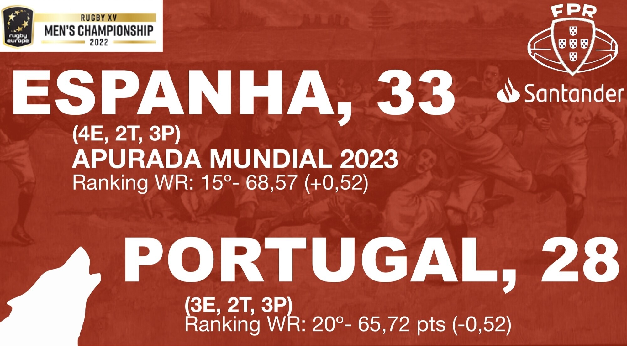 PORTUGAL RUGBY - ESPANHA APURADA PARA O MUNDIAL 2023