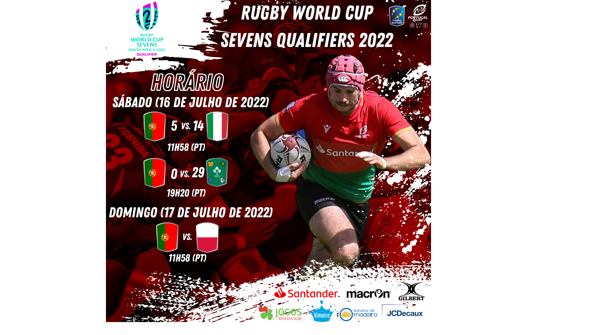 PORTUGAL RUGBY - RUGBY EUROPE SEVENS - CHAMPIONSHIP SERIES 2021, 1ª ETAPA –  LISBOA, Resultados e Classificações