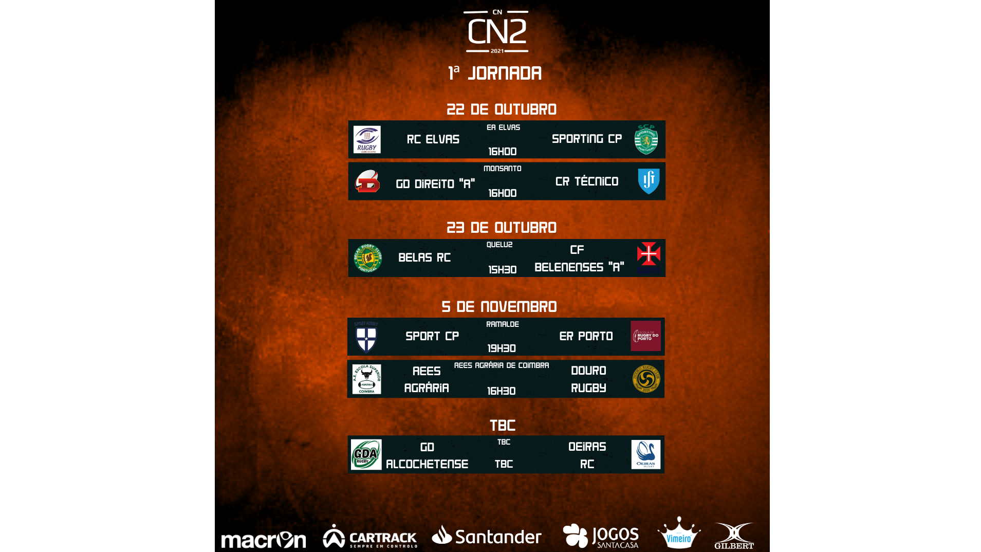 PORTUGAL RUGBY - Calendário dos Jogos da Fase de Grupos do Rugby